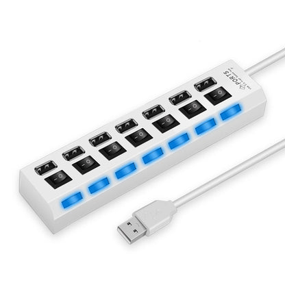 USB hub