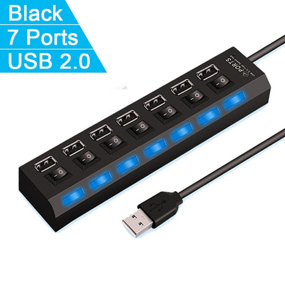 USB hub